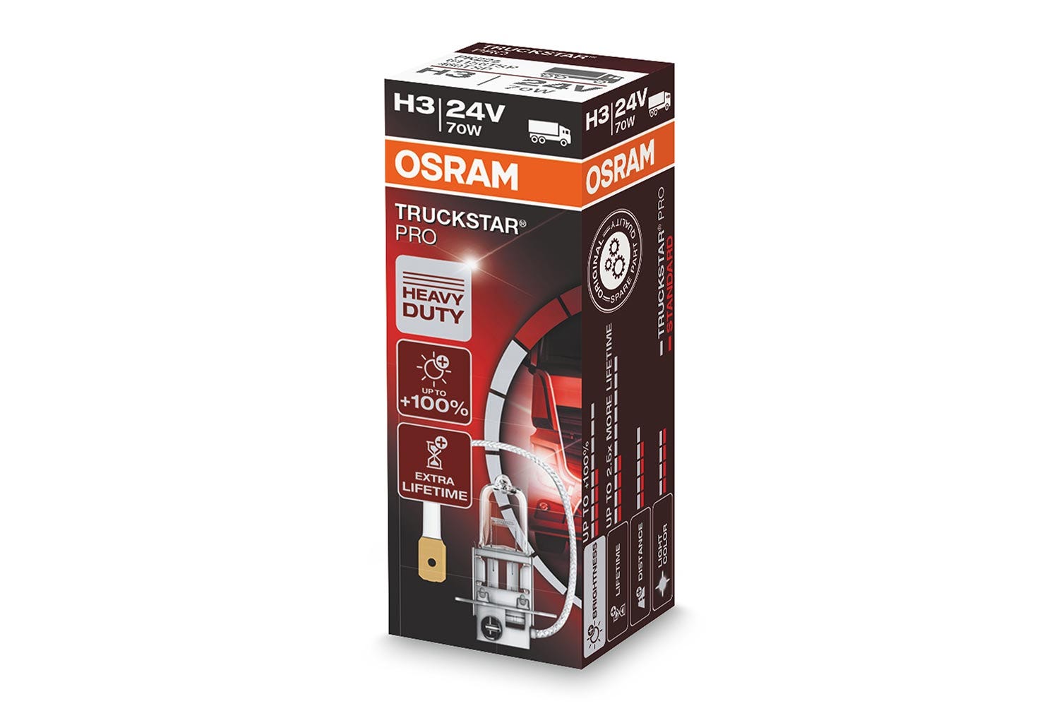 Osram Truckstar Pro H3 (stk) (24v)