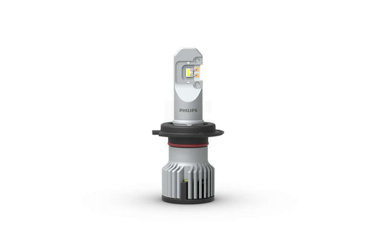 Philips H7 Ledkit U60B